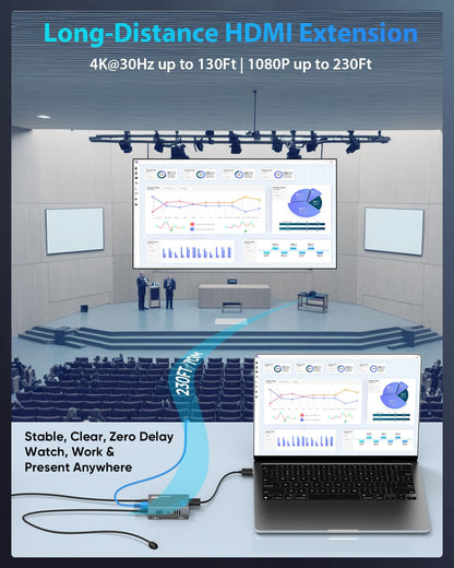 4K HDMI Extender Over Ethernet CAT5 CAT6 CAT7 Upto 230FT, with IR, Loop Out, POC, EDID, 4K@30Hz 1080P@60Hz Full HD Signal Distribution HDMI Transmitter Receiver with Holes, Easy Installation