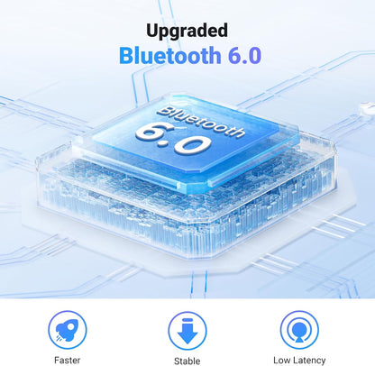 UGREEN Airplane Bluetooth 6.0 Transmitter Receiver for 2 Airpods or Headphones, Airplane Travel Essentials 2-in-1 Wireless Bluetooth Adapter, 3.5MM AUX Jack Adapter on Flight, TV, Car Stereo