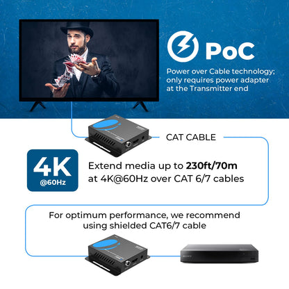 OREI 4K HDMI Over Ethernet Extender RJ45 (CAT6/CAT7) – 4K@30Hz up to 131ft / 1080p up to 230ft, Full HD POC Transmitter & Receiver with IR Loop Out (EX-230C)