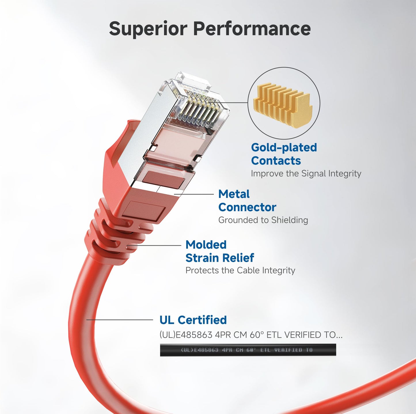 Cable Matters 10Gbps Snagless Shielded Cat 6A Ethernet Cable - 50ft, Cat 6A Cable, Cat6A Cord, Ethernet Cord, Black