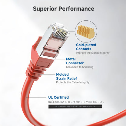 Cable Matters 10Gbps Snagless Shielded Cat 6A Ethernet Cable - 50ft, Cat 6A Cable, Cat6A Cord, Ethernet Cord, Black