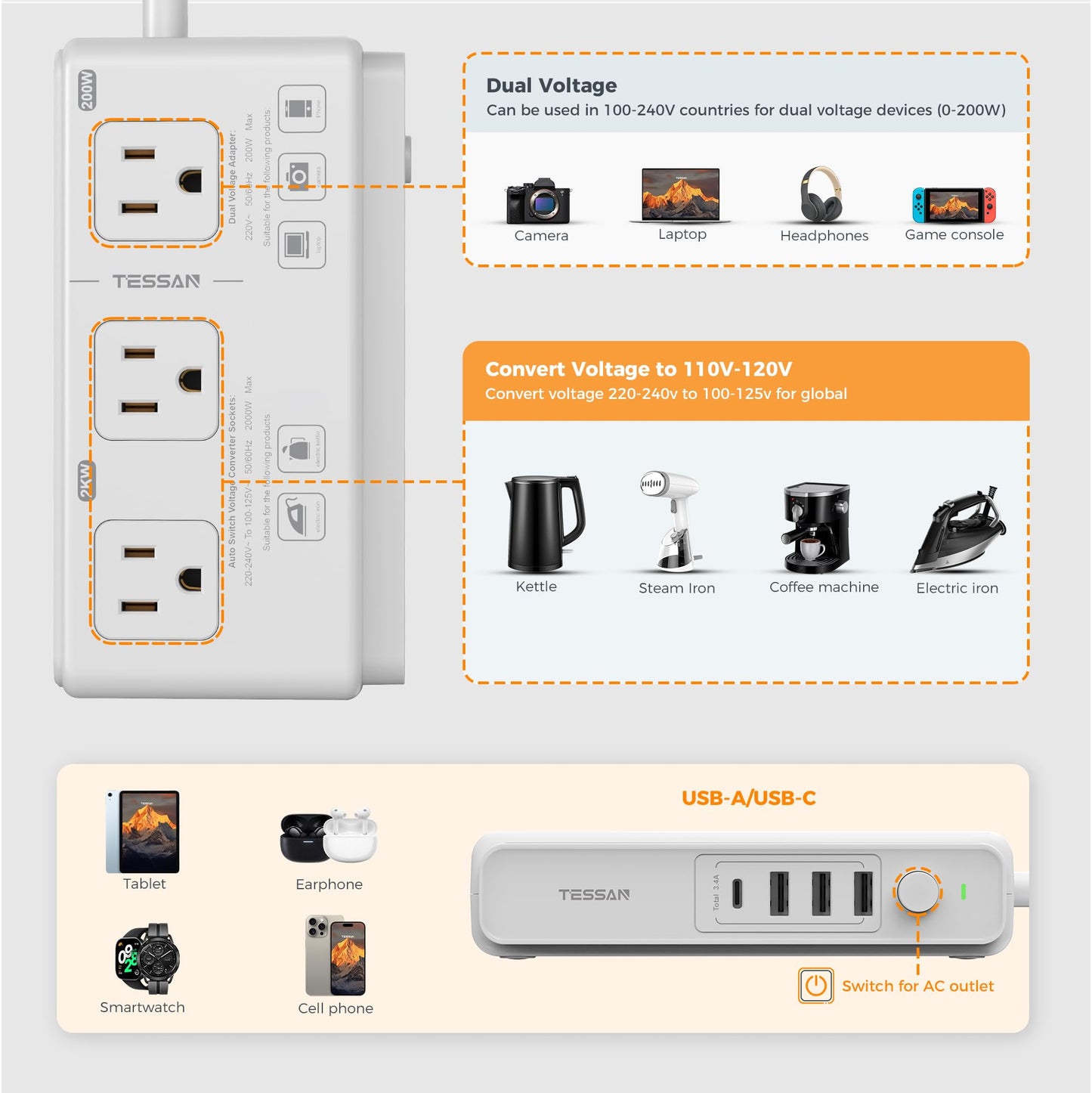TESSAN Voltage Converter US to Europe, 220 to 110 Voltage Converter, Universal Travel Adapter with 4 USB Ports (1 USB C), 3 AC and EU UK AU IT in ZA Plug Power Adapter, Step Down Transformer, 4 FT