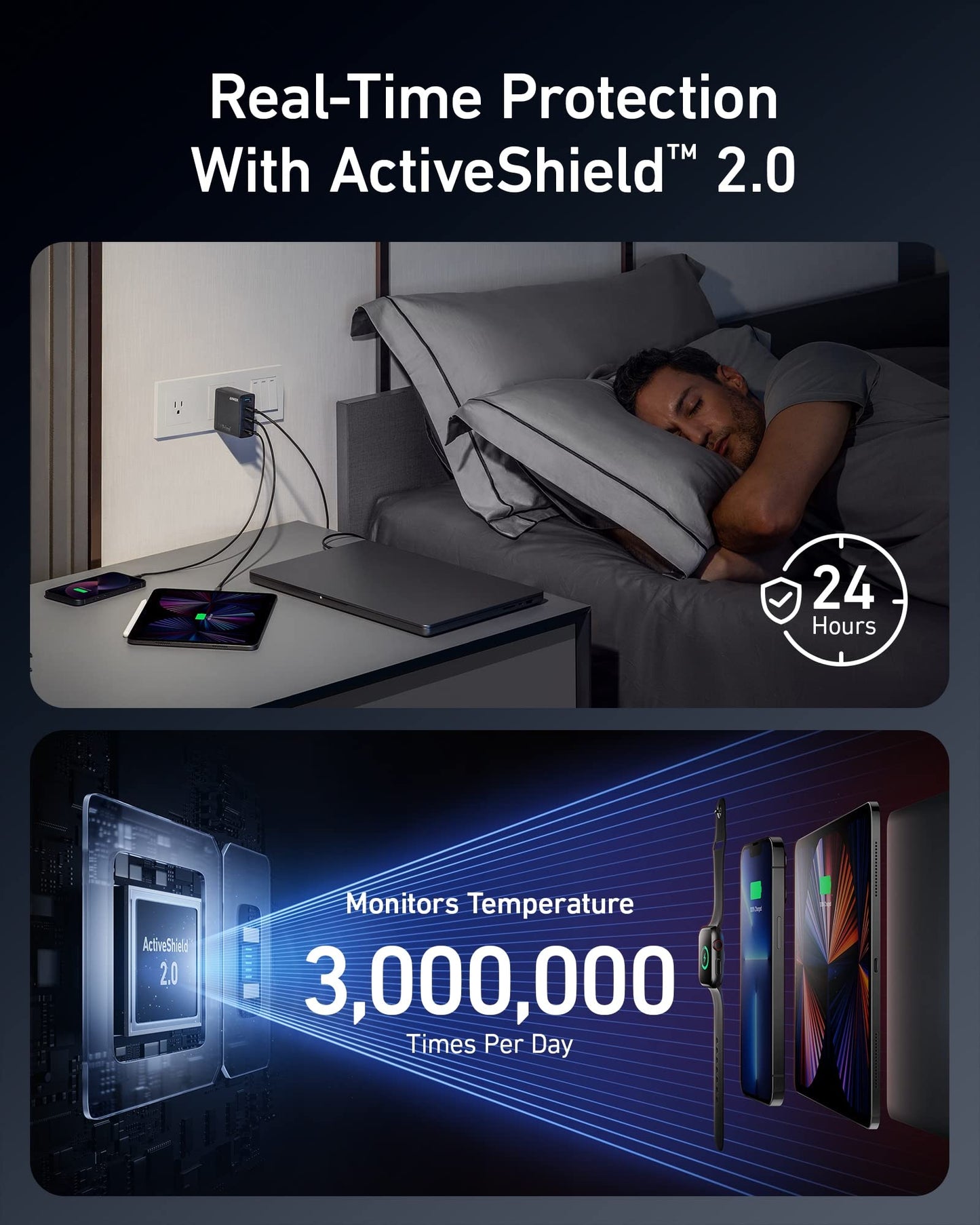 Anker 150W Max USB C Charger Block, 4-Port Compact Foldable GaN Charger for MacBook, iPhone 17/16 and More Series, Dell and More