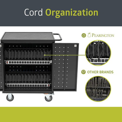 Pearington 32 Device Mobile Charging and Storage Cart for iPads, Chromebooks and Laptop Computers, Up to 13-inch Screen Size, Surge Protection, Front & Back Access Locking Cabinet