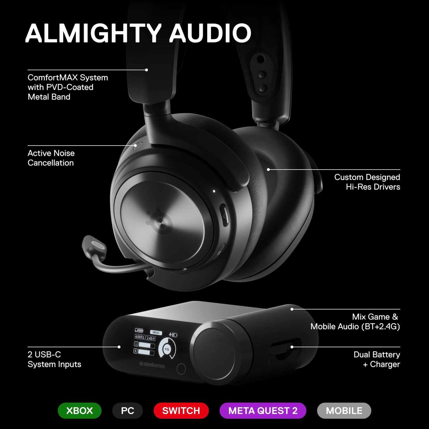 SteelSeries Arctis Nova Pro Wireless Multi-System Gaming Headset - Premium Hi-Fi Drivers - Active Noise Cancellation - Infinity Power System - ClearCast Gen 2 Mic - PC, PS5, PS4, Switch, Mobile