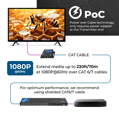 OREI 4K 1x4 HDMI Extender Splitter Over CAT6/7 Ethernet Cable Up to 4K@30Hz upto 165 ft-1080P@60Hz upto 230 ft, IR control, EDID, HDMI Loop Out (HD14-EX165-K)
