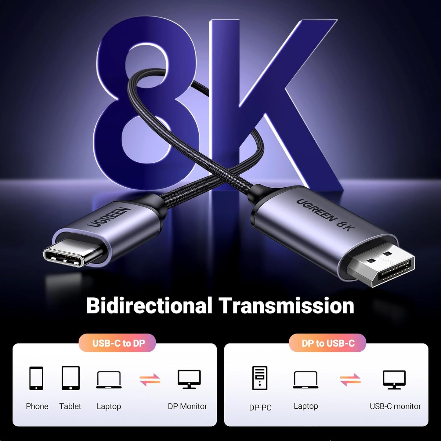 UGREEN USB C to DisplayPort 1.4 Cable 8K@60Hz 4K@240Hz Thunderbolt 4/3 to DP Cord Bundle with Bidirectional USB C to DisplayPort 1.4 Cable