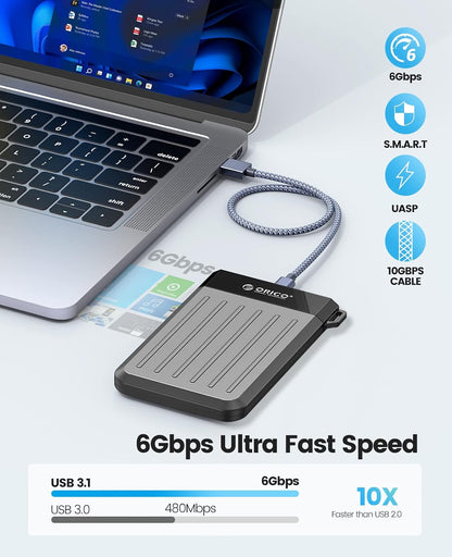 ORICO 2.5'' Hard Drive Enclosure, USB C 3.2 Gen 2 to SATA 3.0 6Gbps HDD Enclosure with Upgraded USB C Cable for WD Seagate Toshiba Samsung SSD HDD on Business Travel,Grey[M25C3]