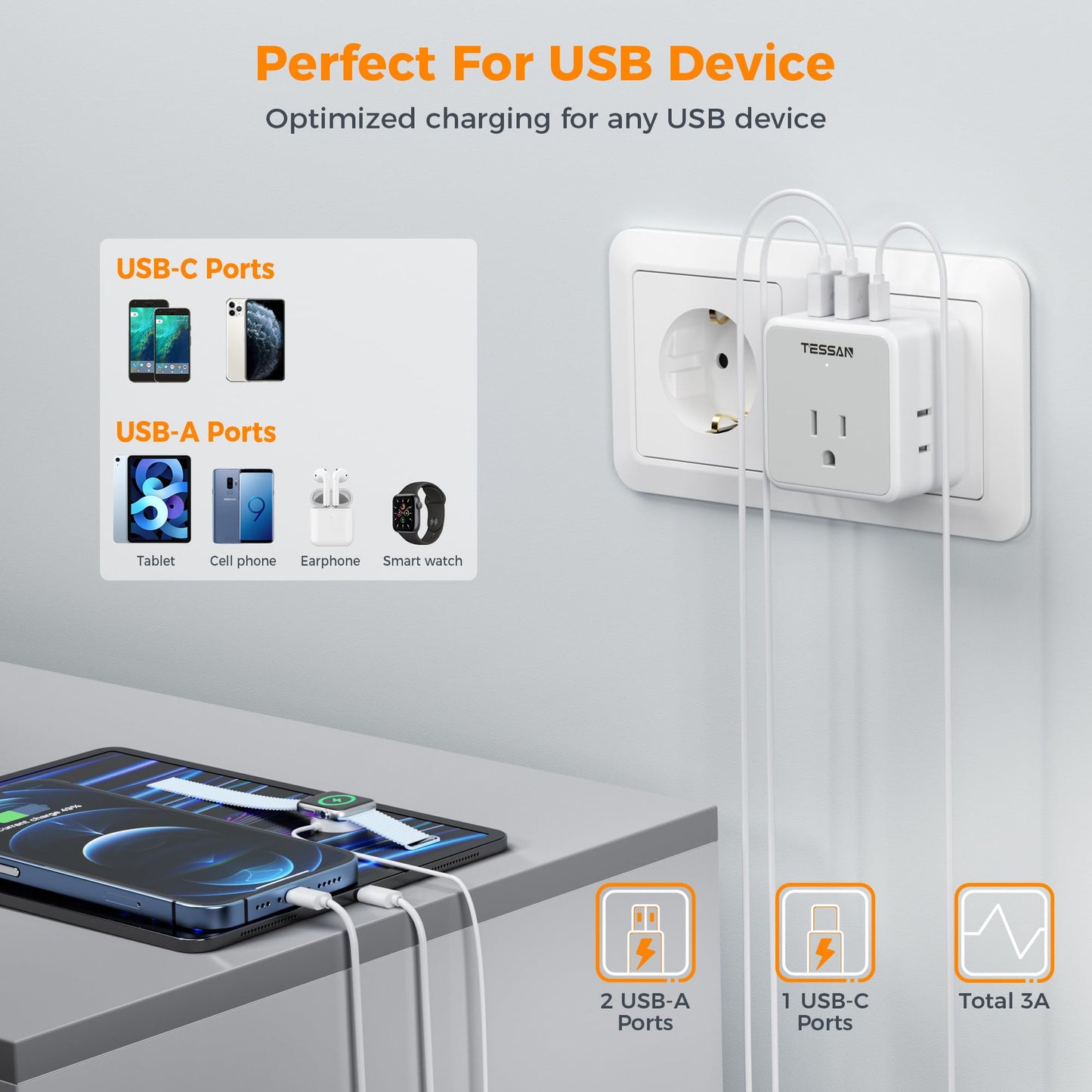 TESSAN All European UK Travel Plug Adapter Kit, International Detachable with 3 Outlet 3 USB Charger (1 USB C), Type C/G/E/F EU Ireland Power Adaptor, US to Europe Italy Spain France Greece