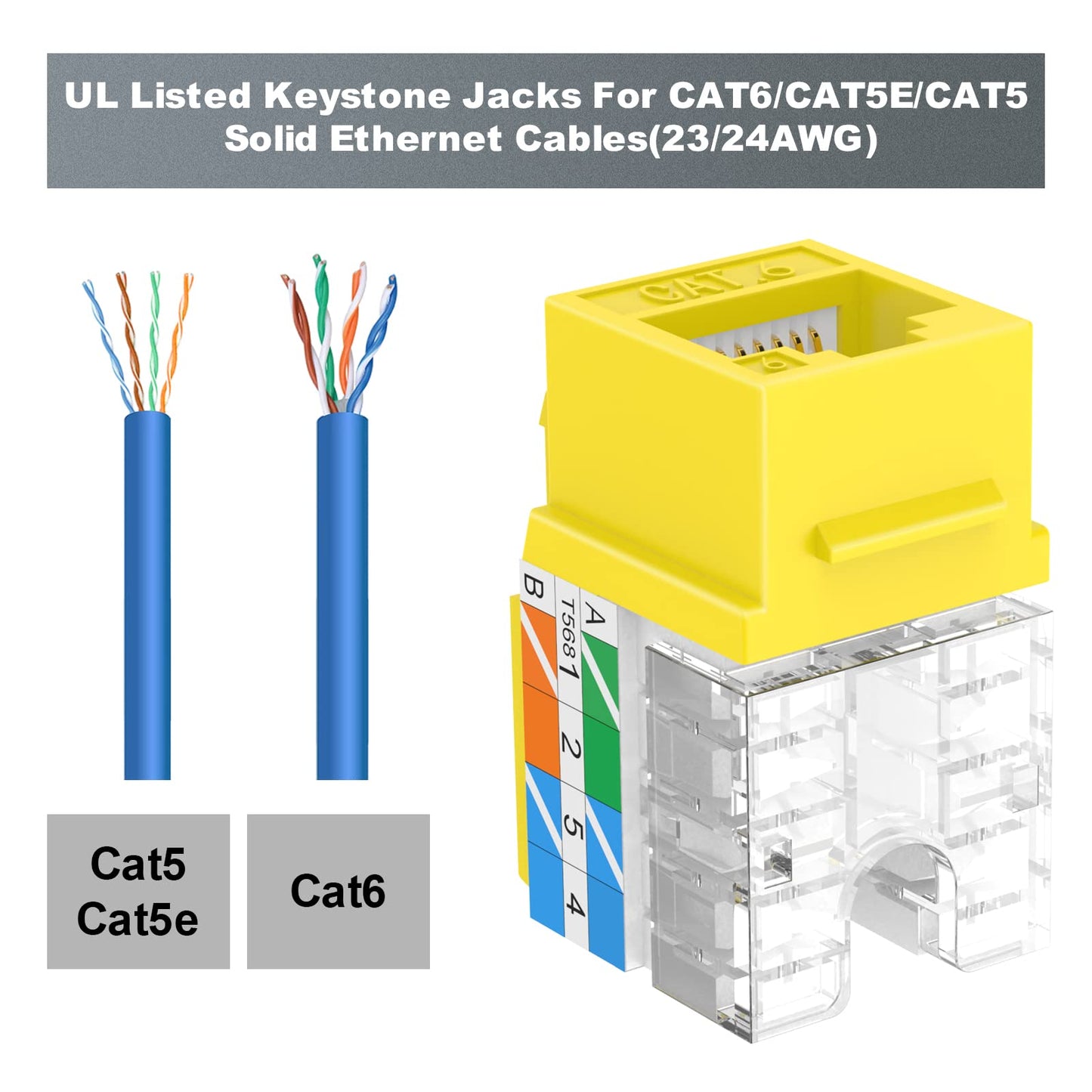 VCE UL Listed 10Gbps Cat6 Keystone Jack Insert 25-Pack, 90 Degree Punch Down RJ45 Keystone Jack Adapter Slim Profile Blue