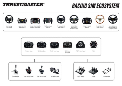 Thrustmaster T300RS GT Steering Wheel Set – Premium Force Feedback Sim Racing Wheel & Pedals for PS5, PS4 & PC | Realistic Driving Simulator for Sim Racing