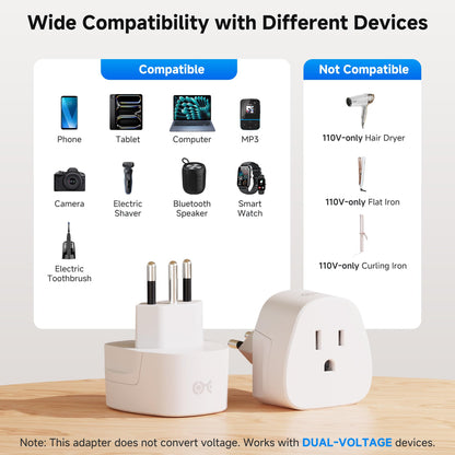 Cable Matters Type N Plug Adapter for Travel, US to Brazil Plug Adapter, Works in Brazil and South Africa, CE & RoHS Certified, White