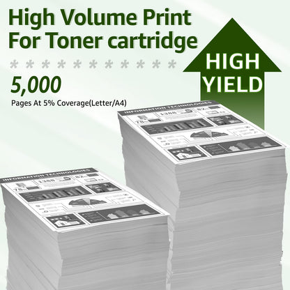 greencycle Compatible Toner Cartridge Replacement for HP 05A CE505A Work with LaserJet P2035 P2035N P2055DN P2030 P2050 P2055D P2055X 2055D Printer (Black, 1-Pack)