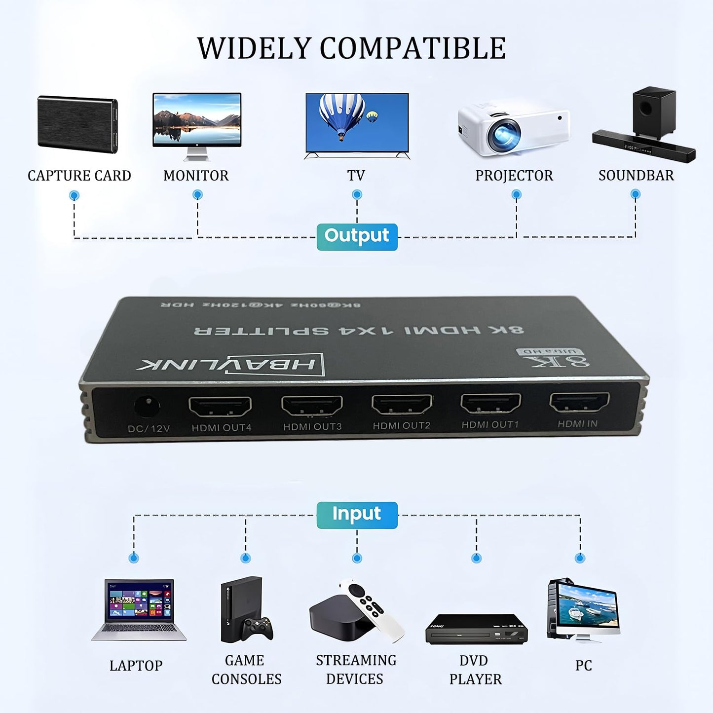 HDMI Splitter 1 in 2 Out 60Hz - HDCP Bypass 2.3, HDR, Dolby/DTS 5.1/7.1 - Compatible with Firestick 4k Max, PS3/PS5 & Elgato HD60s/x/Pro, Apple TV 4K, Retrotink, Roku Stick, NOT for Phone