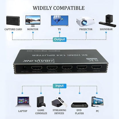 HDMI Splitter 1 in 2 Out 60Hz - HDCP Bypass 2.3, HDR, Dolby/DTS 5.1/7.1 - Compatible with Firestick 4k Max, PS3/PS5 & Elgato HD60s/x/Pro, Apple TV 4K, Retrotink, Roku Stick, NOT for Phone