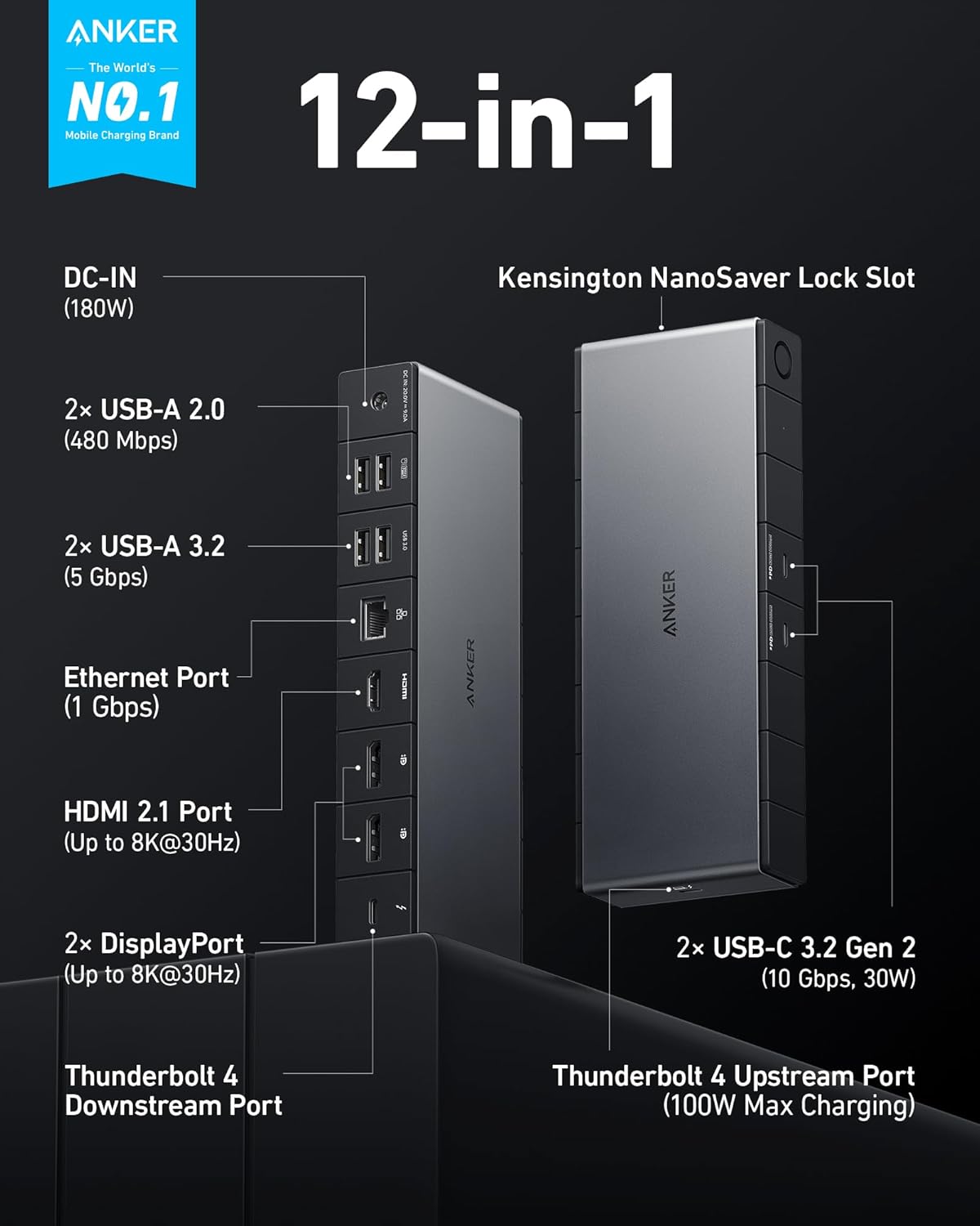 Anker 778 Thunderbolt Docking Station (12-in-1, Thunderbolt 4), 40 Gbps with Max 100W Charging for Laptop, Single 8K, Quad 4K Display, Ethernet, 6 USB Ports for Dell, HP Laptops and More(Gray)
