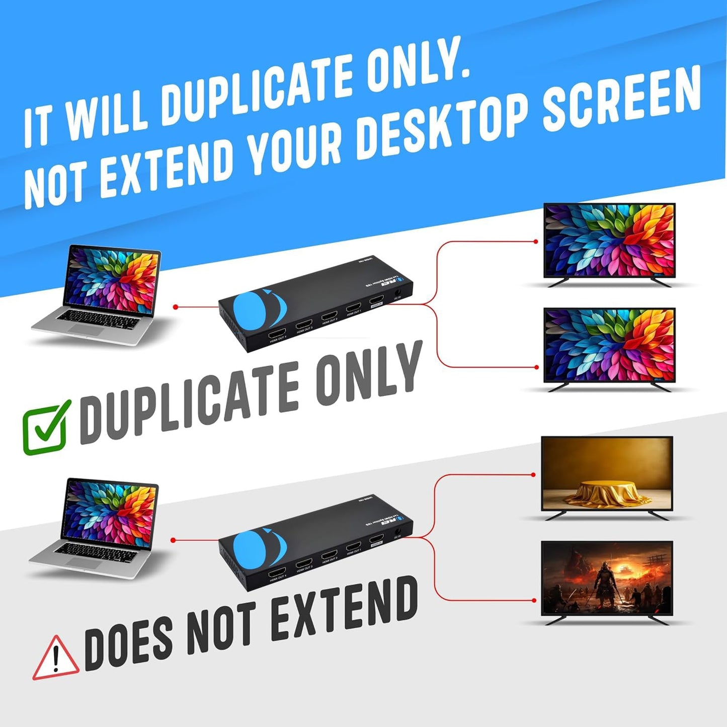 OREI UltraHD 4K @ 60 Hz 1 x 2 HDMI Splitter 1 in 2 Out (2 Port) 4:4:4 8-bit - Does Not Bypass HDCP, 18 Gbps, 4K HDMI Splitter