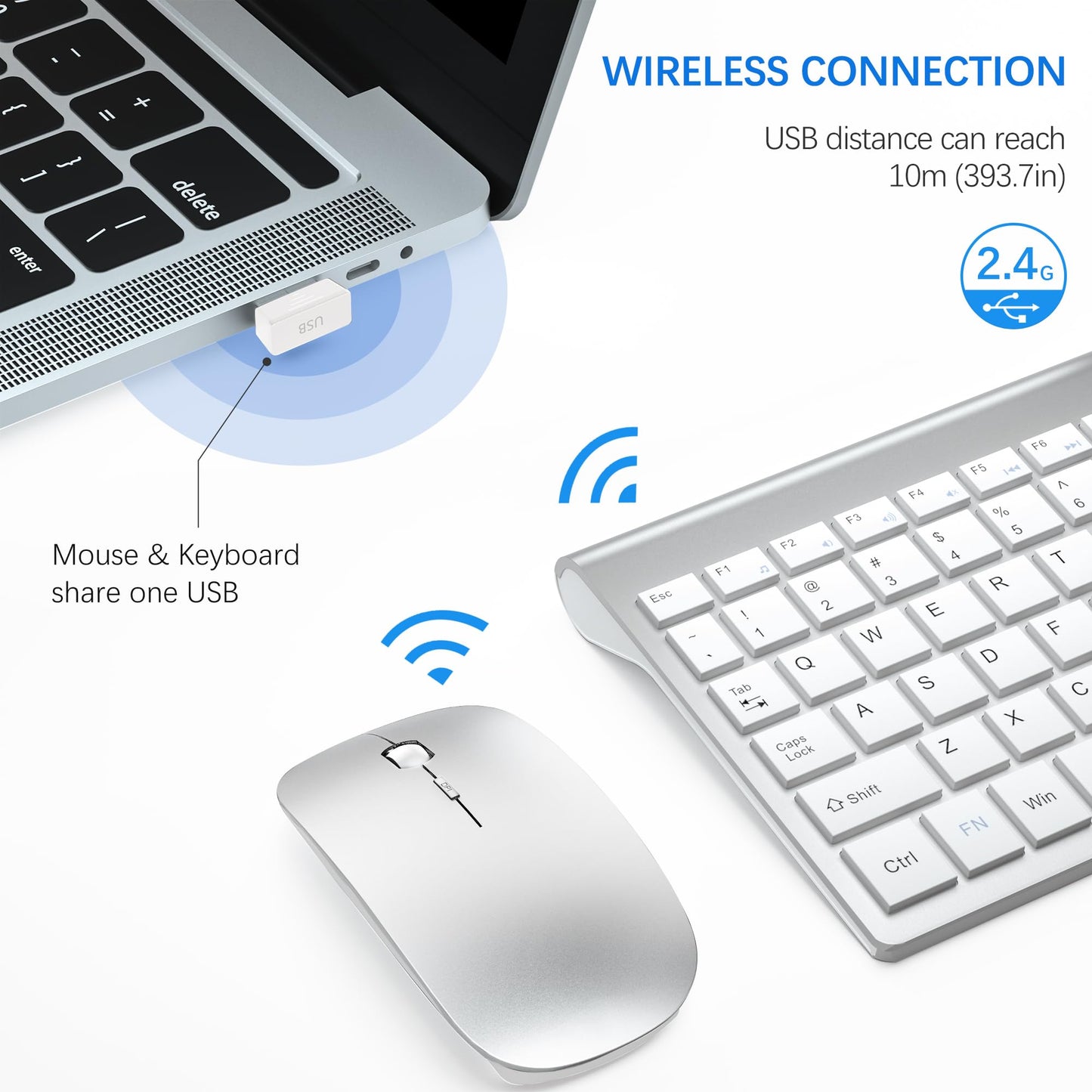 TopMate Wireless Keyboard and Mouse Ultra Slim Combo, 2.4G Silent Compact USB 2400DPI Mouse and Scissor Switch Keyboard Set with Cover, Batteries Included, for PC/Laptop/Windows/Mac - White