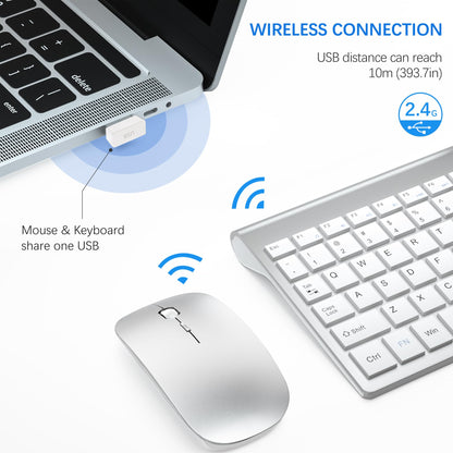 TopMate Wireless Keyboard and Mouse Ultra Slim Combo, 2.4G Silent Compact USB 2400DPI Mouse and Scissor Switch Keyboard Set with Cover, Batteries Included, for PC/Laptop/Windows/Mac - White