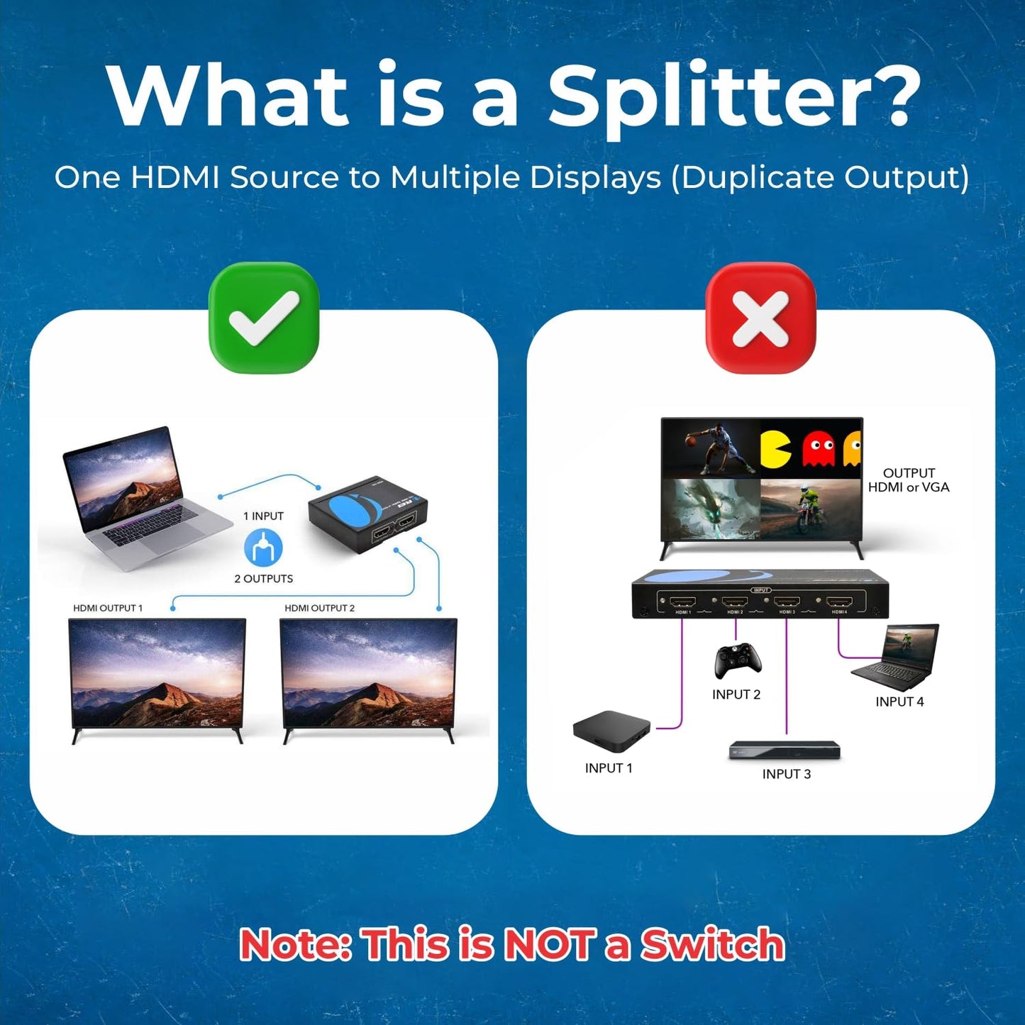 OREI UltraHD 4K @ 60 Hz 1 x 2 HDMI Splitter 1 in 2 Out (2 Port) 4:4:4 8-bit - Does Not Bypass HDCP, 18 Gbps, 4K HDMI Splitter