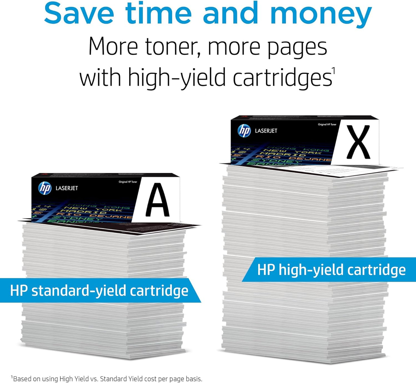 HP 05A Black Toner Cartridge | Works Laserjet P2035, P2055 Series | CE505A