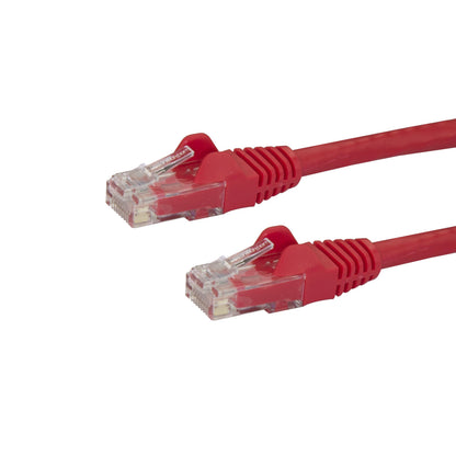 StarTech 15ft CAT6 Ethernet Cable - White CAT 6 Gigabit Ethernet Wire -250Mhz 100W PoE RJ45 UTP Network Patch Cord Snagless with Strain Relief (N6PATCH15WH)