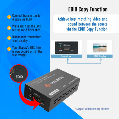 J-Tech Digital HDMI Extender over cat5e/6 1080P@200ft HDMI Balun Over Single Ethernet Supports EDID Copy Compatible with Dolby Digital DTS