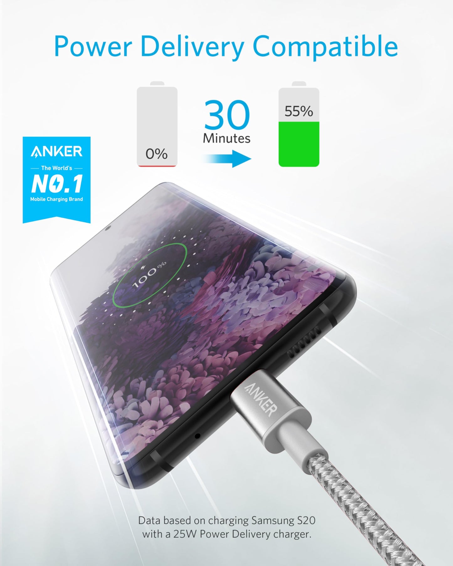 Anker USB C to USB C Cable, Type-C 60W Fast Charging Cable (6 FT, 2Pack) for iPhone 17 Series, iPad mini 6 and More (Black)