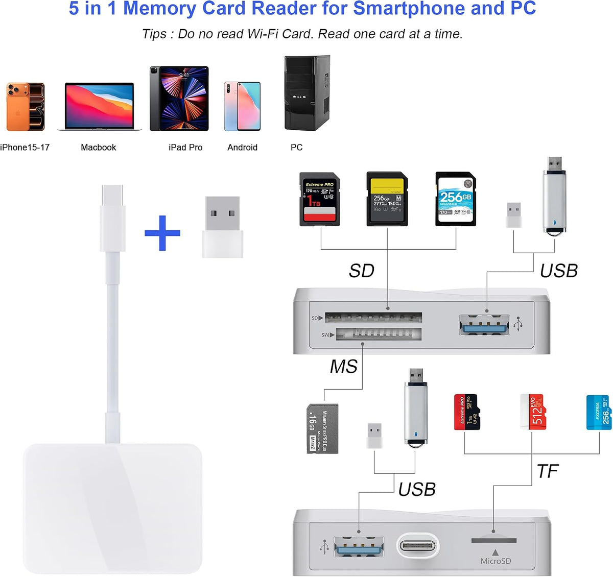 SD Card Reader, 5 in 1 USB-C & USB Card Adapter with SD/MicroSD/MS and Dual USB-A Ports Memory Card Reader for iPhone 17/16/15 Pro Max iPad MacBook Pro/Air M4/M3 Android Phone/Tablet PC (White)