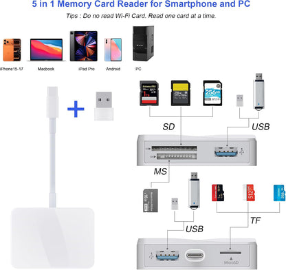 SD Card Reader, 5 in 1 USB-C & USB Card Adapter with SD/MicroSD/MS and Dual USB-A Ports Memory Card Reader for iPhone 17/16/15 Pro Max iPad MacBook Pro/Air M4/M3 Android Phone/Tablet PC (White)