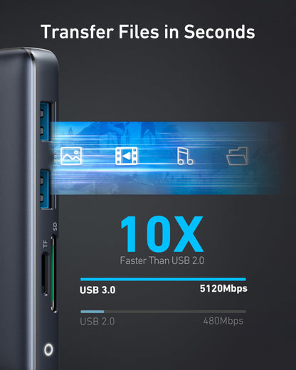 Anker USB C Hub, 7in1 Multi-Port USBC Hub with 4K HDMI, 85W PD, USB-C and 2 USB-A 5Gbps Data Ports, microSD and SD Card Reader, for MacBook Air, MacBook Pro, XPS, and More (Charger not Included)