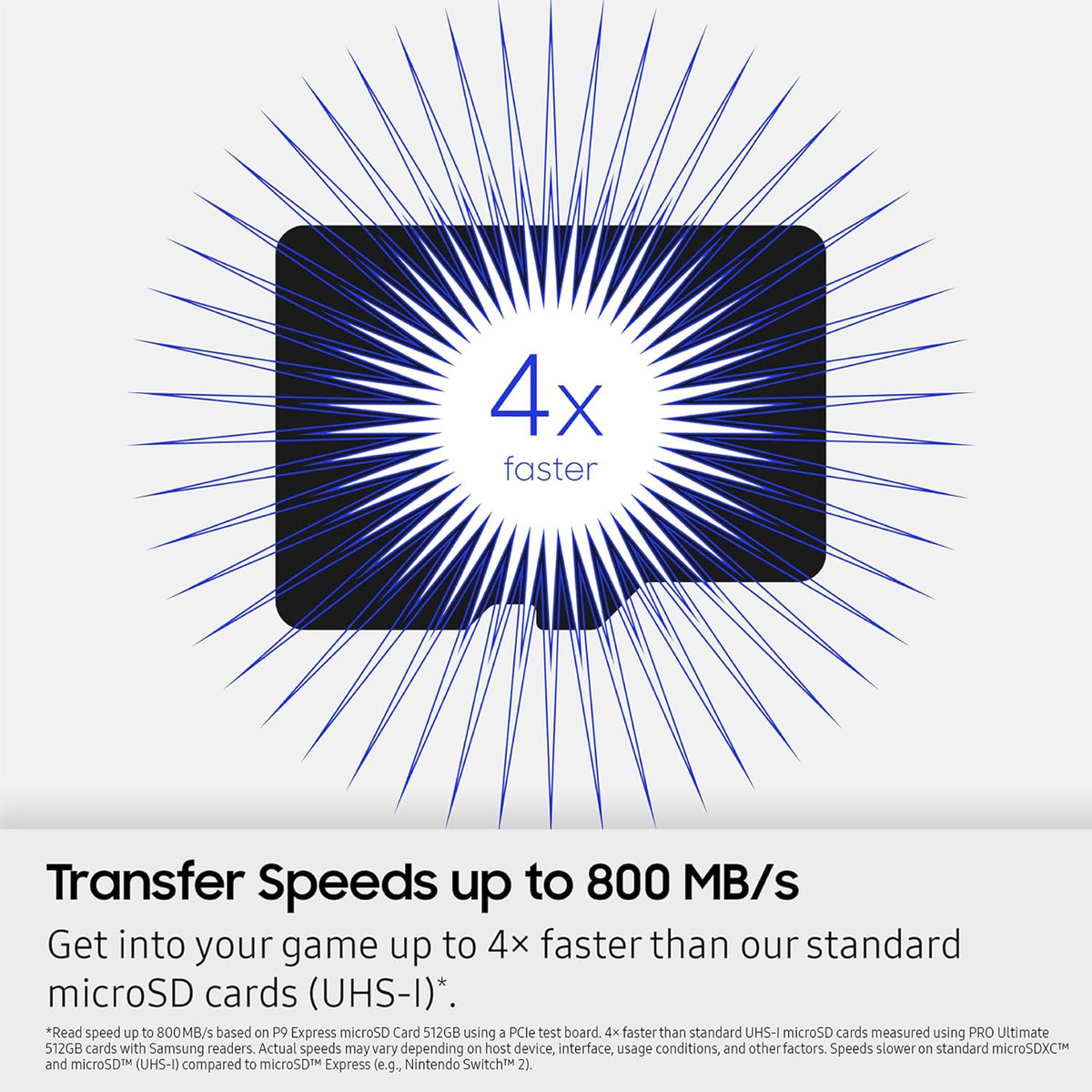 Samsung P9 Express microSDXC Express Memory Card 256GB