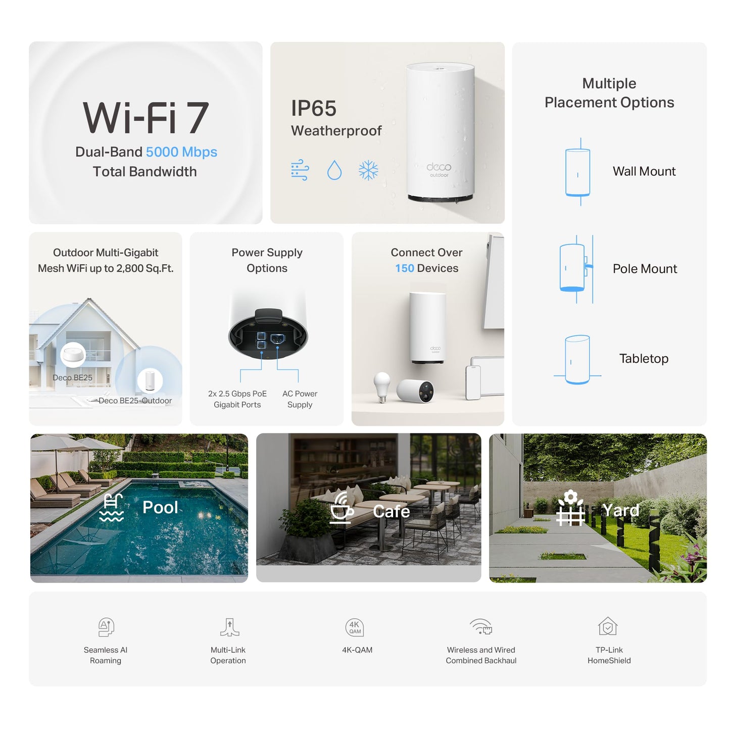 TP-Link Deco X55 AX3000 WiFi 6 Mesh System - Covers up to 6500 Sq.Ft, Replaces Wireless Router and Extender, 3 Gigabit Ports per Unit, Supports Ethernet Backhaul, Deco X55(3-Pack)