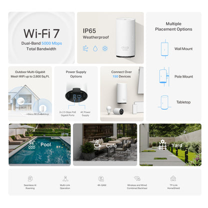 TP-Link Deco X55 AX3000 WiFi 6 Mesh System - Covers up to 6500 Sq.Ft, Replaces Wireless Router and Extender, 3 Gigabit Ports per Unit, Supports Ethernet Backhaul, Deco X55(3-Pack)