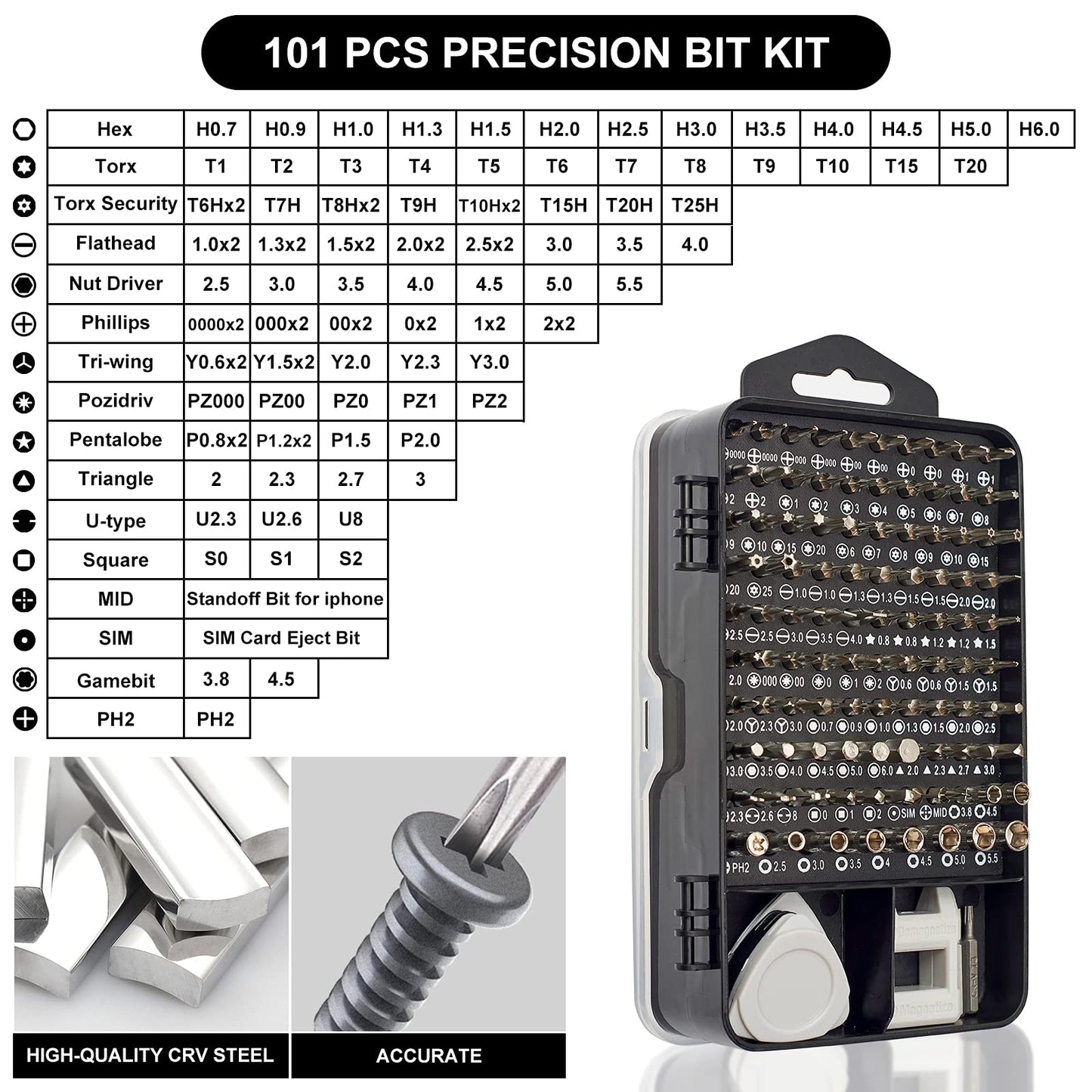 STREBITO Precision Magnetic Screwdriver Set 124-Piece Electronics Tool Kit with 101 Bits, for Computer, Laptop, Cell Phone, PC, MacBook, iPhone, PS4, PS5, Xbox Repair