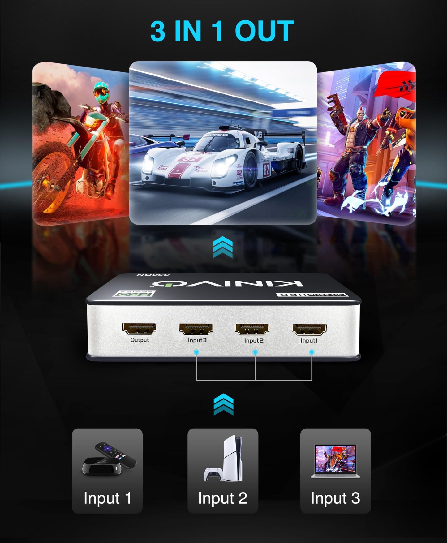 Kinivo HDMI Switch 5 in 1 Out 4K 60Hz (HDR 10, High Speed 18Gbps, IR Remote, HDCP2.2, Dolby Vision, VRR) - 550BN Switcher Compatible with Roku, PS5, Xbox, Apple TV, Nintendo Switch 2, Cable Box