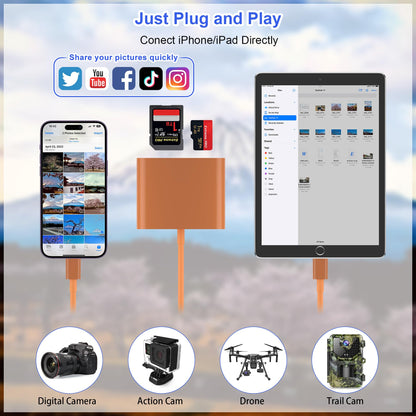 SZHAIYIJIN SD Card Reader for iPhone, Memory Card Reader with USB Camera Adapter Plug and Play Trail Game Camera Viewer Supports SD and TF Card MicroSD Card Adapter for iPad No App Required