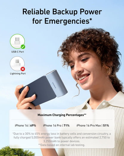 Anker iPhone 17 Portable Charger, Nano Power Bank with Built-in USB C Connector, 5,000mAh Portable Charger 22.5W, for iPhone 17/16/15 Series, Samsung S22/23 Series, iPad Pro/Air, AirPods, and More