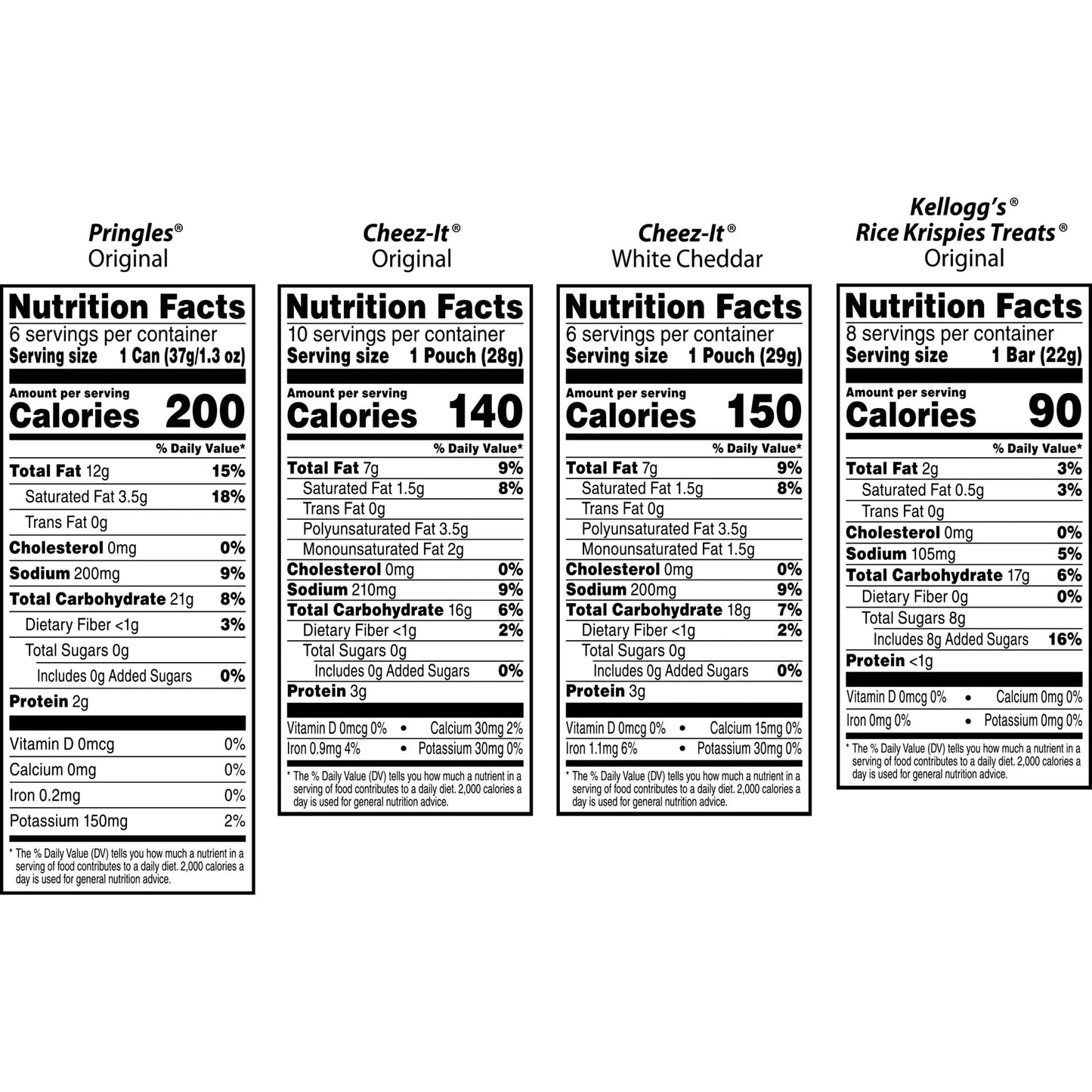 Kellogg's Cheez-It, Pringles & Rice Krispies Treats Snacks Mega Variety Pack, 30.1oz Box (30 Count)