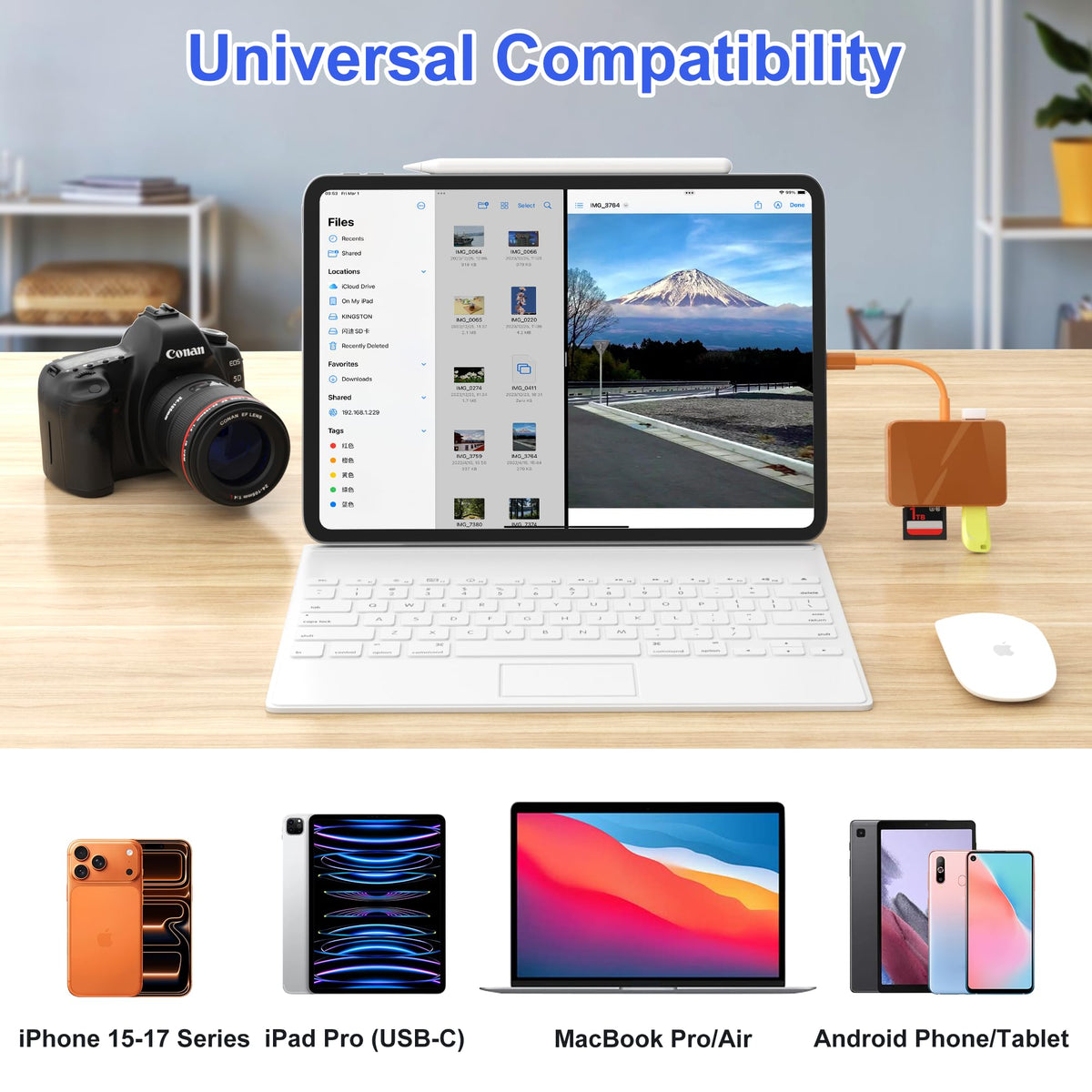SD Card Reader, 5 in 1 USB-C & USB Card Adapter with SD/MicroSD/MS and Dual USB-A Ports Memory Card Reader for iPhone 17/16/15 Pro Max iPad MacBook Pro/Air M4/M3 Android Phone/Tablet PC (White)