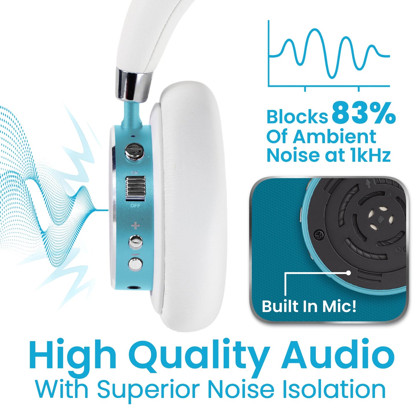 Puro Sound Labs Kids Wireless Headphones – Volume-Limiting 85dB, Built-in Mic, Studio-Grade Sound, 20-Hour Battery Life, Comfortable & Easy to Connect Kids Bluetooth Headphones – BT2200 Plus, Purple