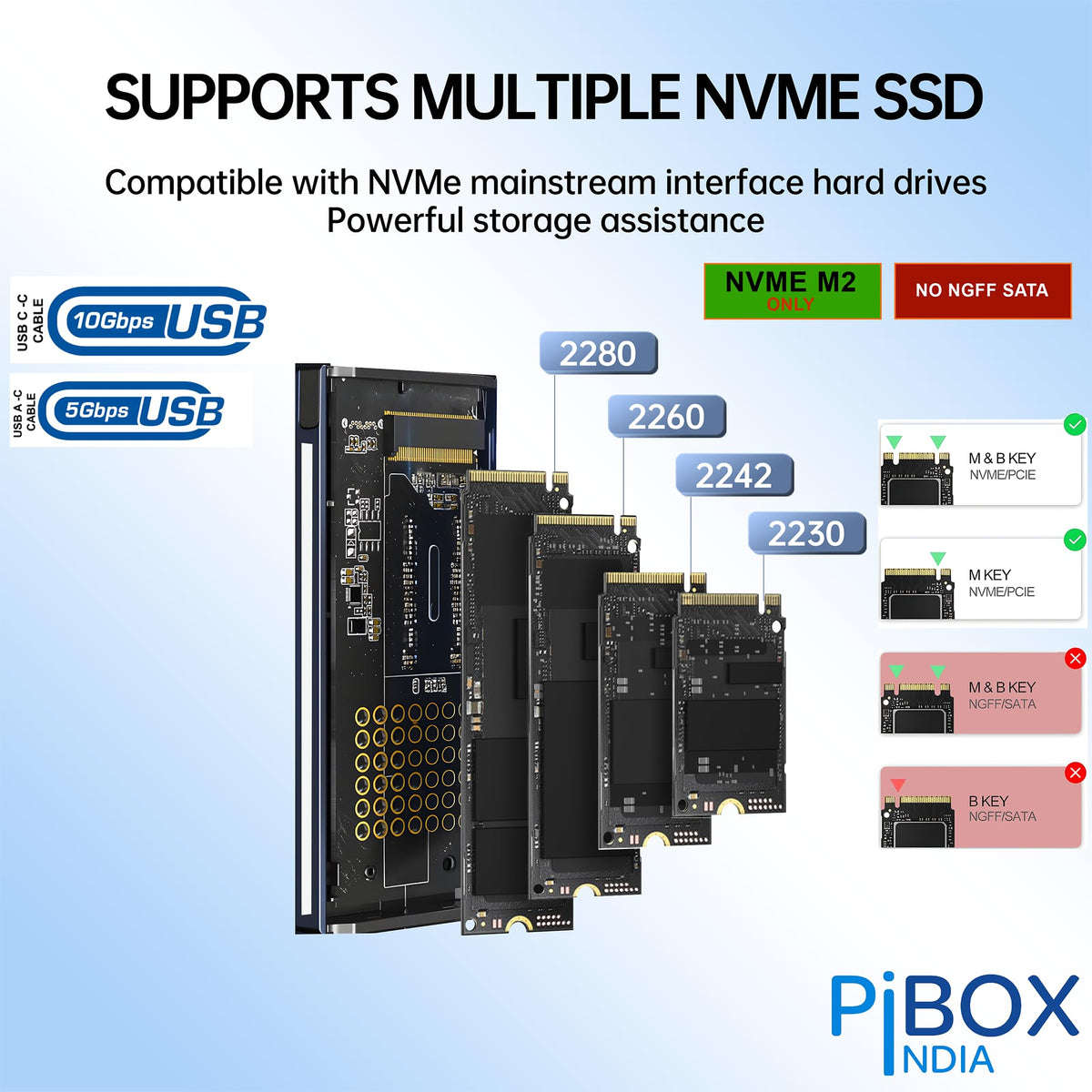 PiBOX India NVMe M2 Enclosure - Dual Protocol USB 3.2 Tool-Free Case, PCI-E Reader, USB-C, M & B+M Keys, 2230/2242/2260/2280 SSDs