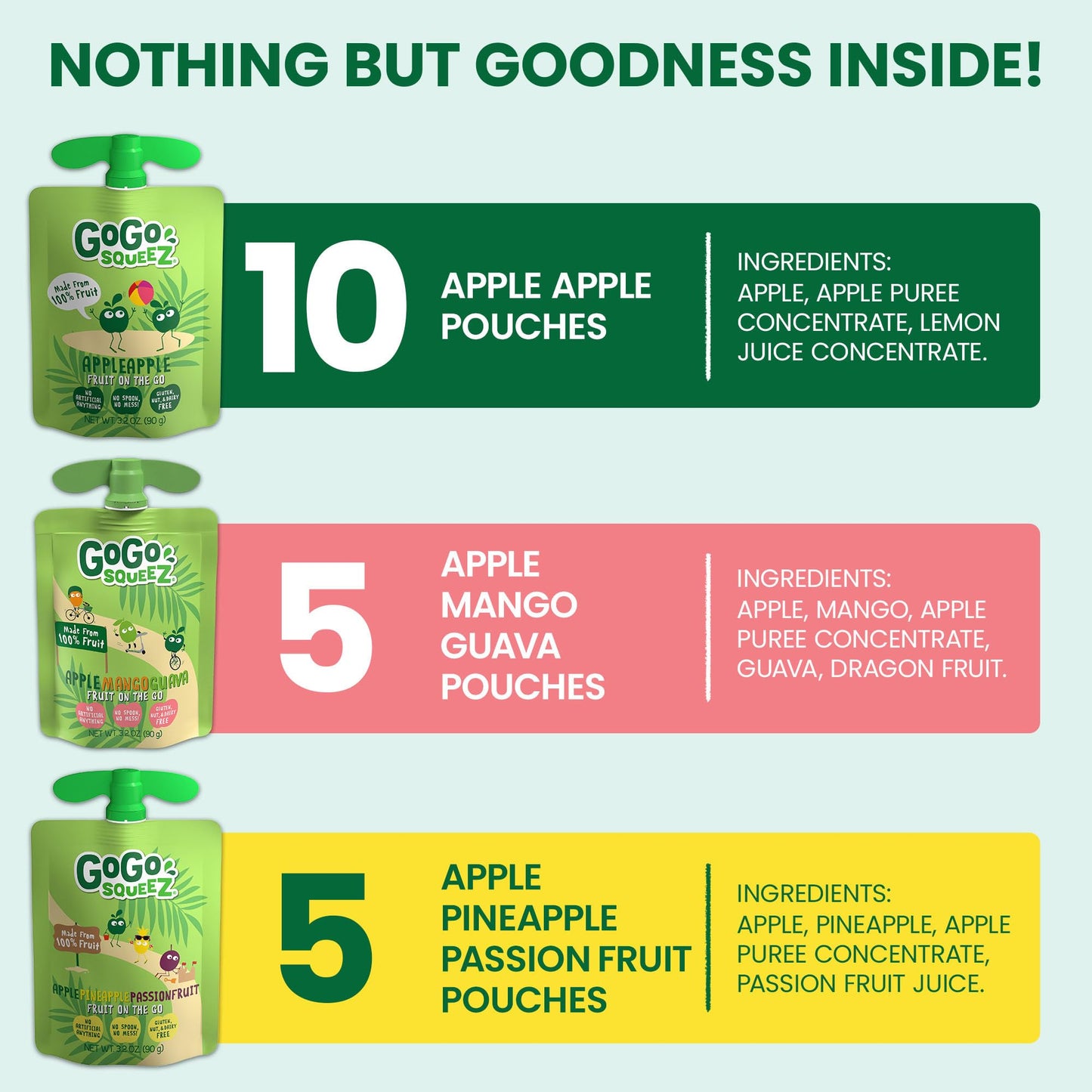 GoGo squeeZ No Sugar Added Applesauce and Fruit Puree Variety Pack, Apple, Mango & Banana, 3.2 oz Pouches (Pack of 20), Fruit Snacks for Kids, Gluten Free, Nut Free, Recloseable Cap, BPA Free