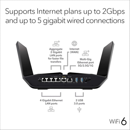 NETGEAR Nighthawk WiFi 6 Router (RAX120) 12-Stream Dual-Band Gigabit Router, AX6000 Wireless Speed (Up to 6 Gbps), Coverage Up to 3,500 sq.ft. and 30 Devices