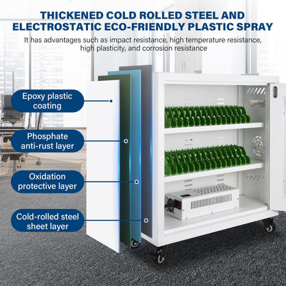 30 Device Mobiles Phone Charging Cart, Mobiles Charging Cabinet for Cell Phone, Rechargeable Cellphone Locker Storage Chargings Station, for Phones/Mini Tablets, School and Enterprise