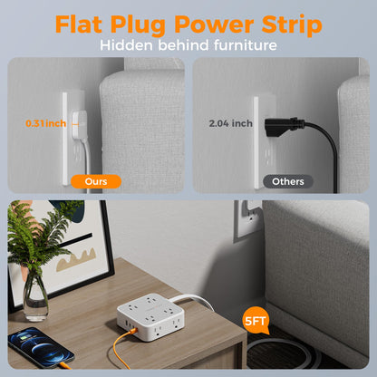 TESSAN Surge Protector Power Strip, 5 Ft Flat Plug Extension Cord with 3 USB (1 USB C) 8 Outlets, 1250W, 900J Protection, 3 Sided Outlet Extender with Power Switch for Office, Dorm Room, Grey