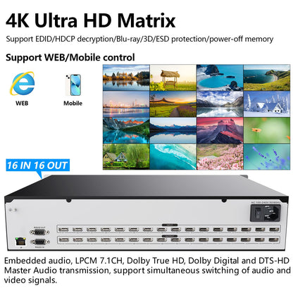 ICUIXIAN 16x16 HDMI Matrix Switch 4K@30Hz with Web GUI+LAN Port+Rs232 Control, Rack Mount HDMI Matrix 16x16 Support EDID, HDCP, Backlit Button, LED Screen Display (16 hdmi switcher 1x16 Splitter)