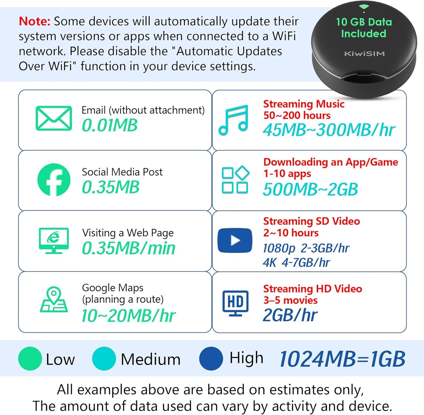UFO Mobile Hotspot with Data 10GB-30Days, Portable Pocket WiFi 6 & 4G LTE Hotspot l MiFi, Support AT&T, T-Mobile, Verizon, 10 Devices, USA Coverage, No SIM Card Required, No Contract, Black