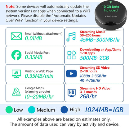 UFO Mobile Hotspot with Data 10GB-30Days, Portable Pocket WiFi 6 & 4G LTE Hotspot l MiFi, Support AT&T, T-Mobile, Verizon, 10 Devices, USA Coverage, No SIM Card Required, No Contract, Black