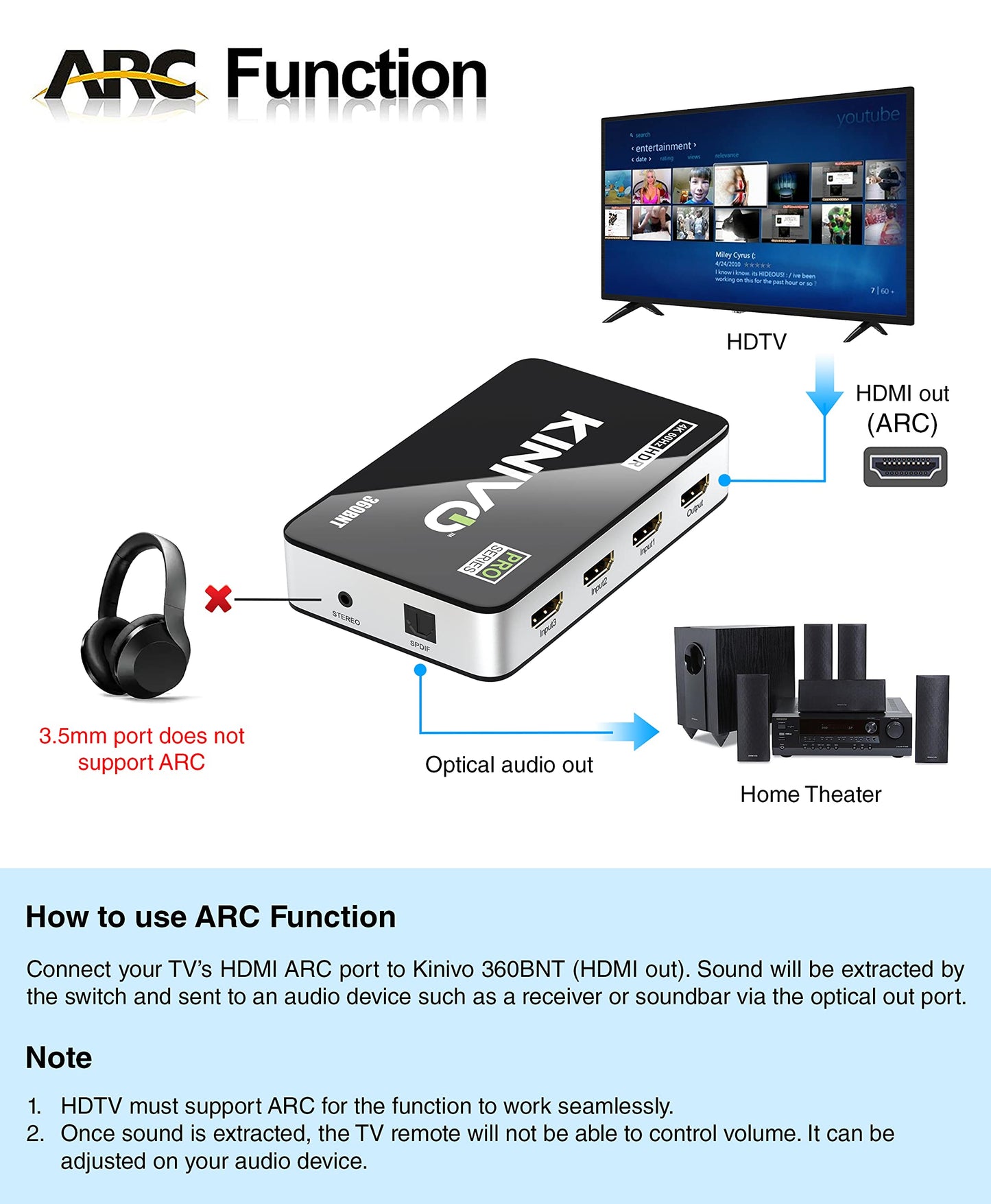 Kinivo HDMI Switch 5 in 1 Out 4K 60Hz (HDR 10, High Speed 18Gbps, IR Remote, HDCP2.2, Dolby Vision, VRR) - 550BN Switcher Compatible with Roku, PS5, Xbox, Apple TV, Nintendo Switch 2, Cable Box